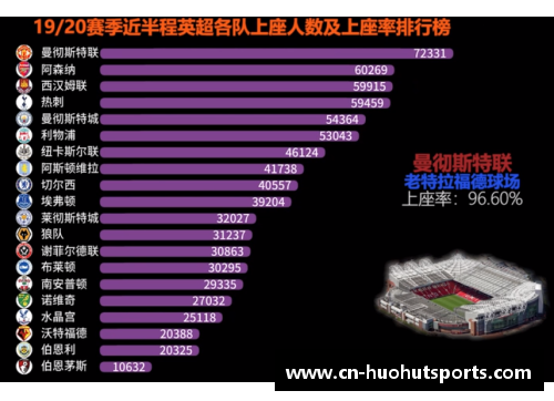 火狐体育皇马此役失手，欧冠赛程疑似再度改变